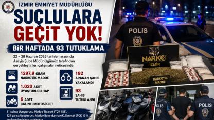 İzmir'de Suçlulara Geçit Yok