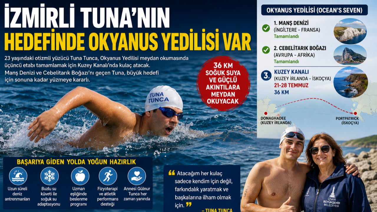 İzmirli Tuna'nın Büyük Hedefi