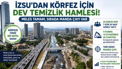 İZSU'dan Körfez İçin Dev Temizlik Hamlesi