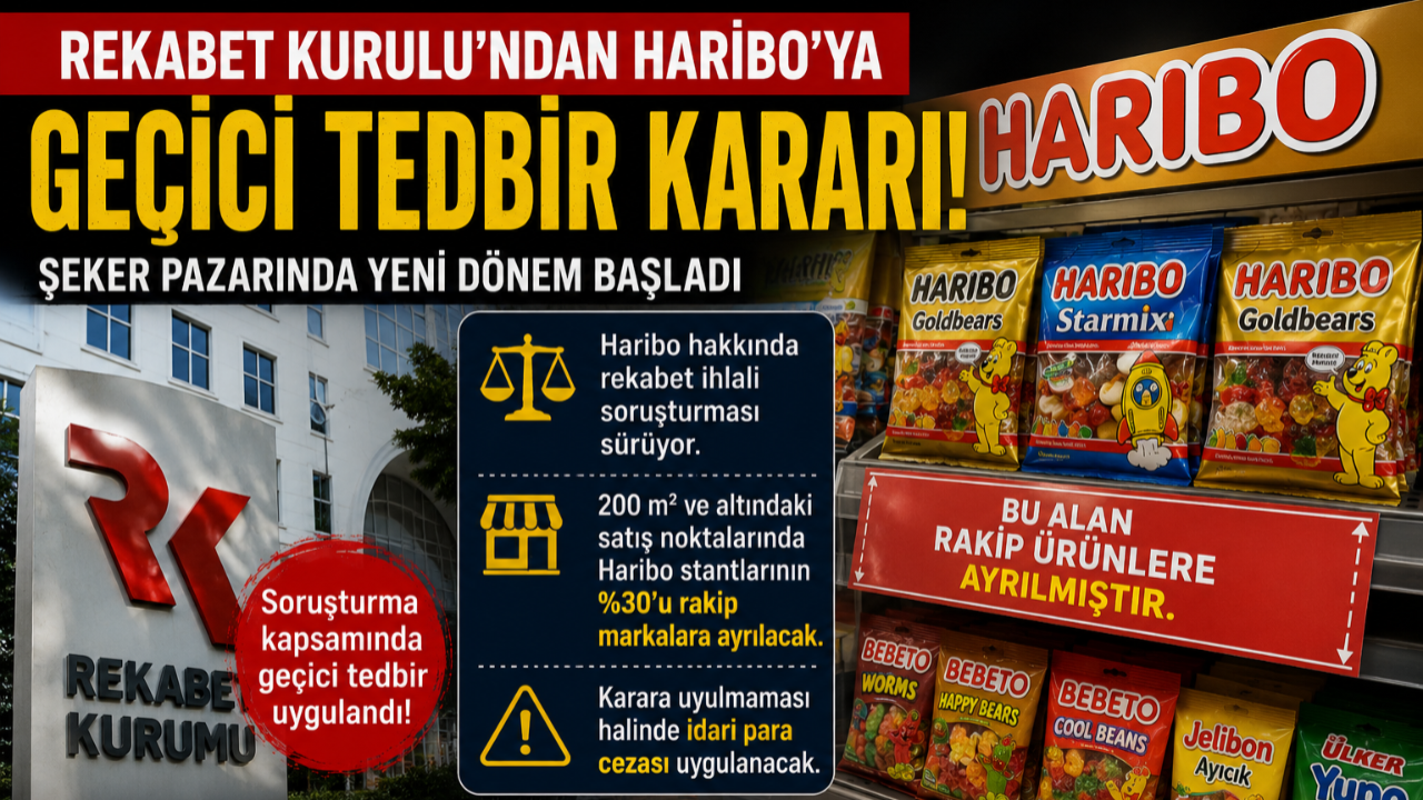 Rekabet Kurulu'ndan Haribo'ya Geçici Tedbir