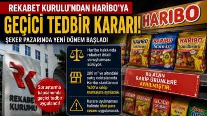 Rekabet Kurulu'ndan Haribo'ya Geçici Tedbir