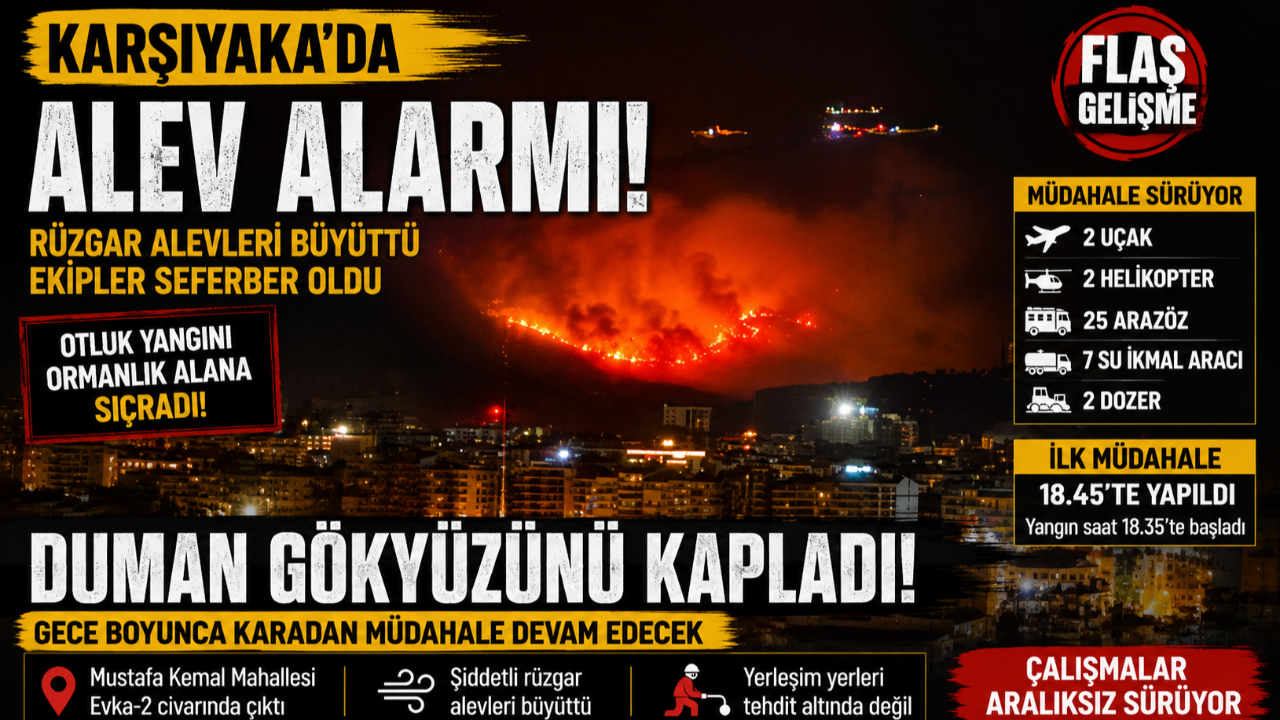 Rüzgar Alevleri Büyüttü, Tüm Ekipler Yangın İçin Seferber Oldu