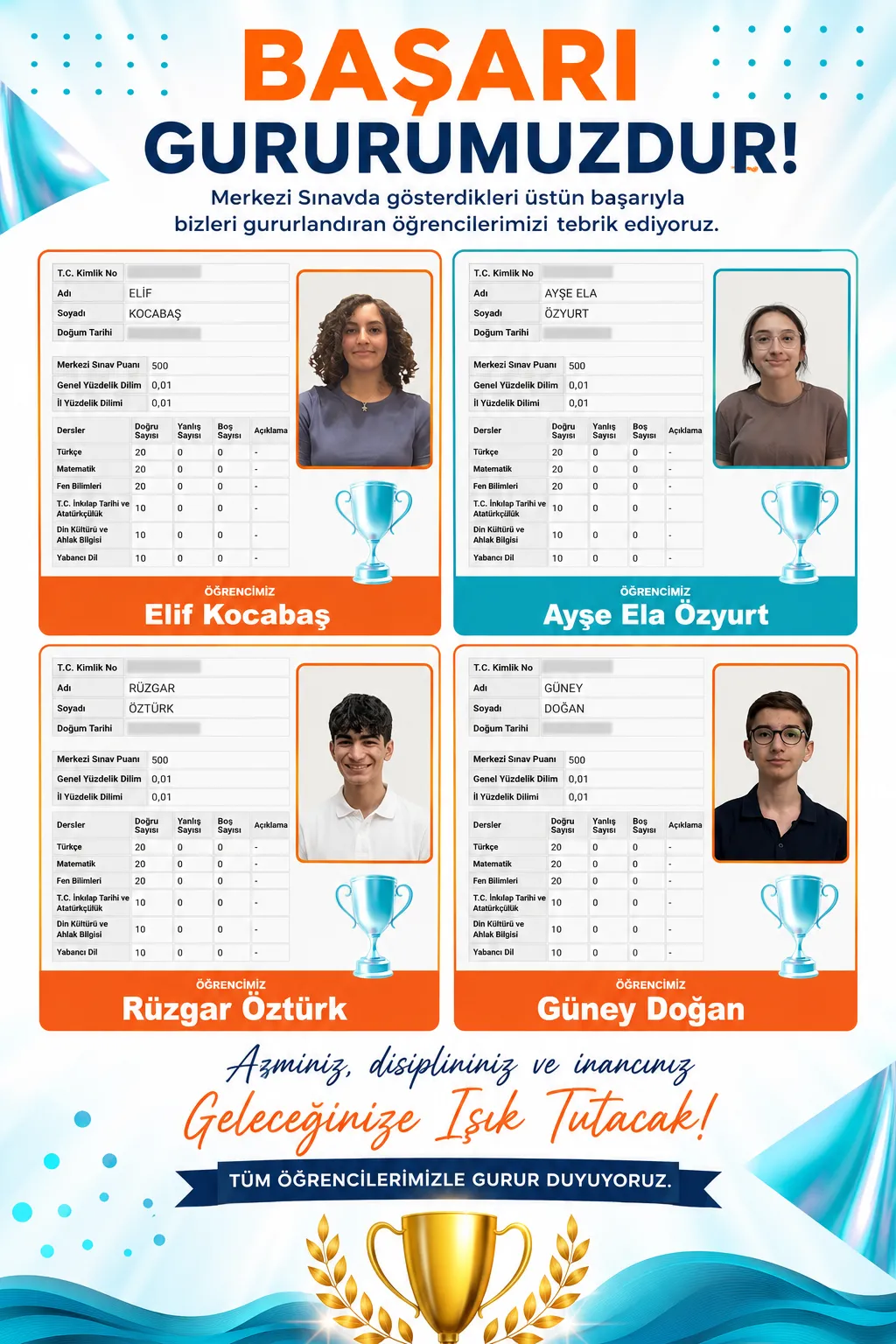 LGS 2026’da Dev Başarı